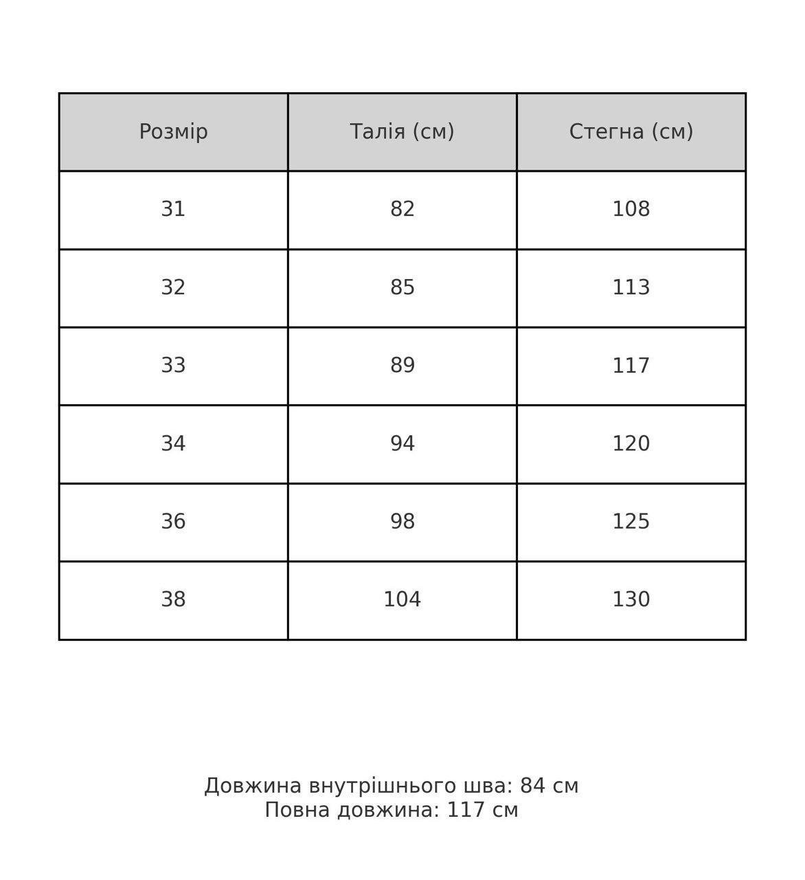 Джинси жіночі Vanver 82081 палаццо широкі талія на резинці зі шнурком р. 33 89 см 117 см Чорний - фото 10 Джинси жіночі Vanver 82081 палаццо широкі талія на резинці зі шнурком р. 33 89 см 117 см Чорний - фото 10
