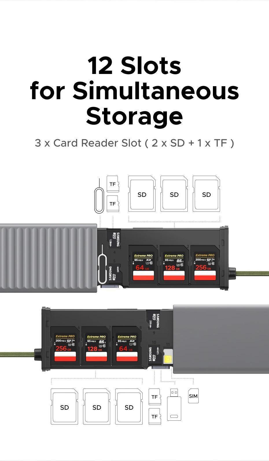 Кейс для карт Ugreen USB 3.0 (5 Сірий (55899) - фото 14 Кейс для карт Ugreen USB 3.0 (5 Сірий (55899) - фото 14