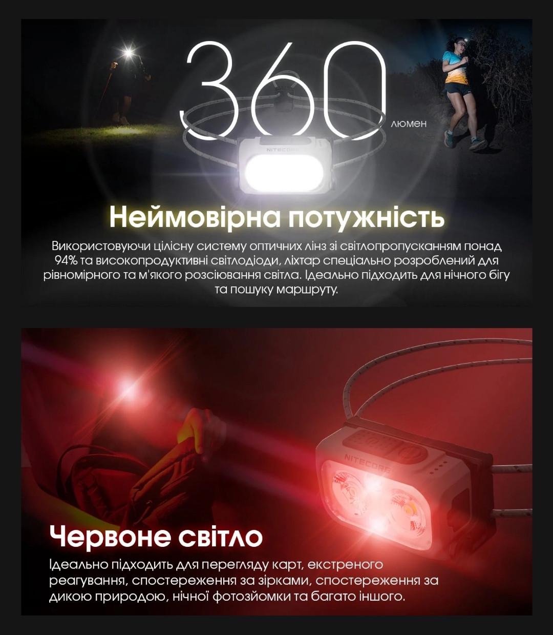 Ліхтар налобний Nitecore NU21 USB type-C 360 Лм 500 мАг Білий (010221) - фото 3 Ліхтар налобний Nitecore NU21 USB type-C 360 Лм 500 мАг Білий (010221) - фото 3