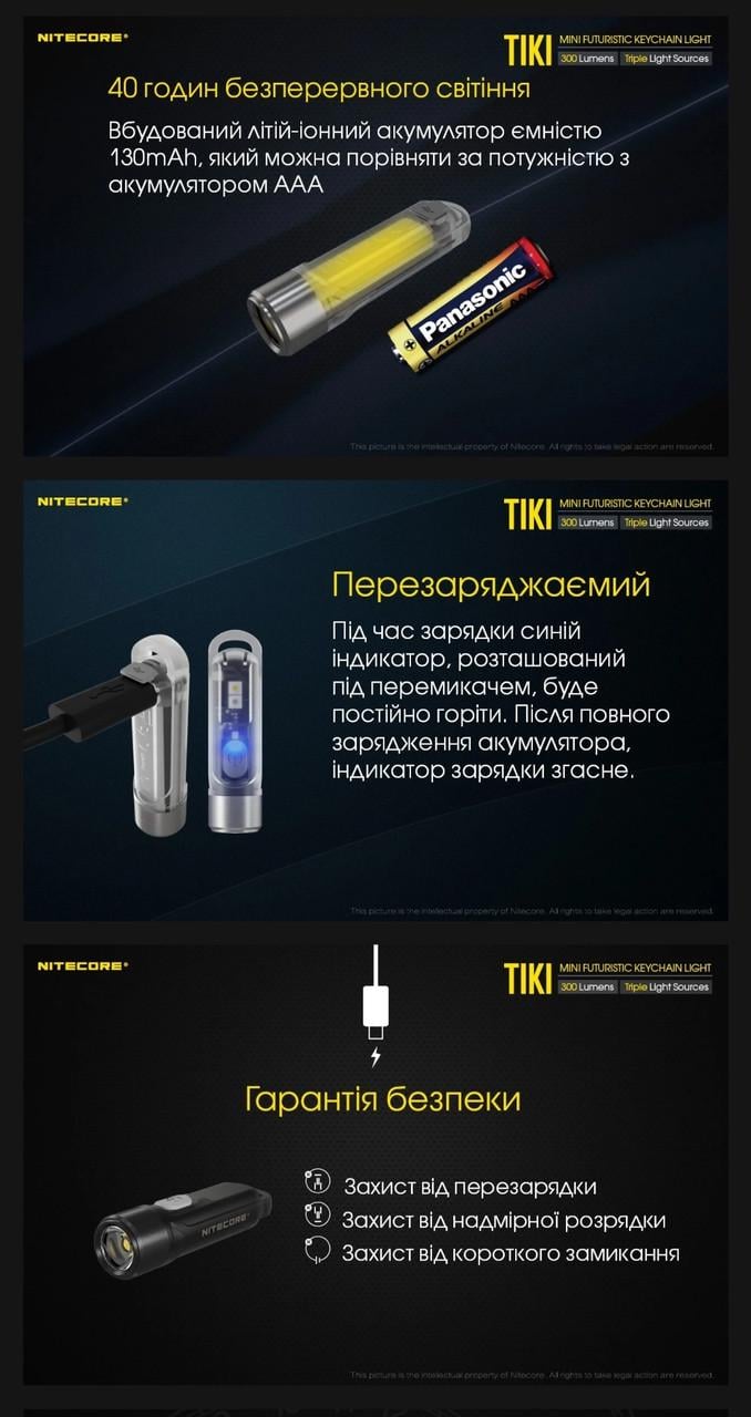 Фонарь наключительный Nitecore TIKI USB Type-C 300 Лм (010340) - фото 7