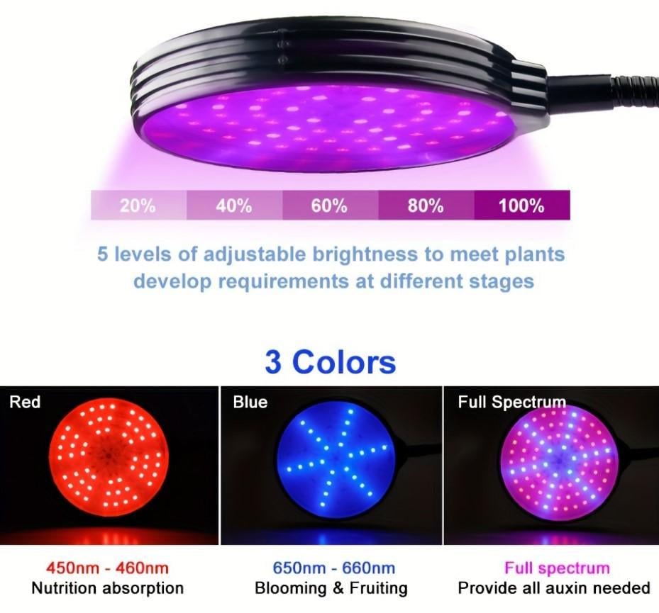 Фитолампа полного спектра с 4 LED-лампами для растений (2104618750) - фото 7