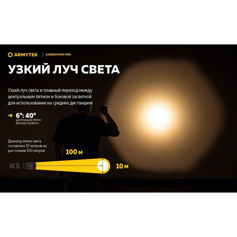 Фонарь Armytek Dobermann Pro v3.5 Magnet USB теплый Olive - фото 6