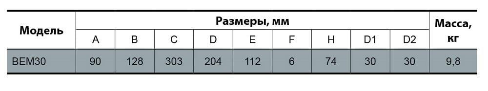 Насос для дизельного топлива Насосы+ BEM30 (4823072206400) - фото 3