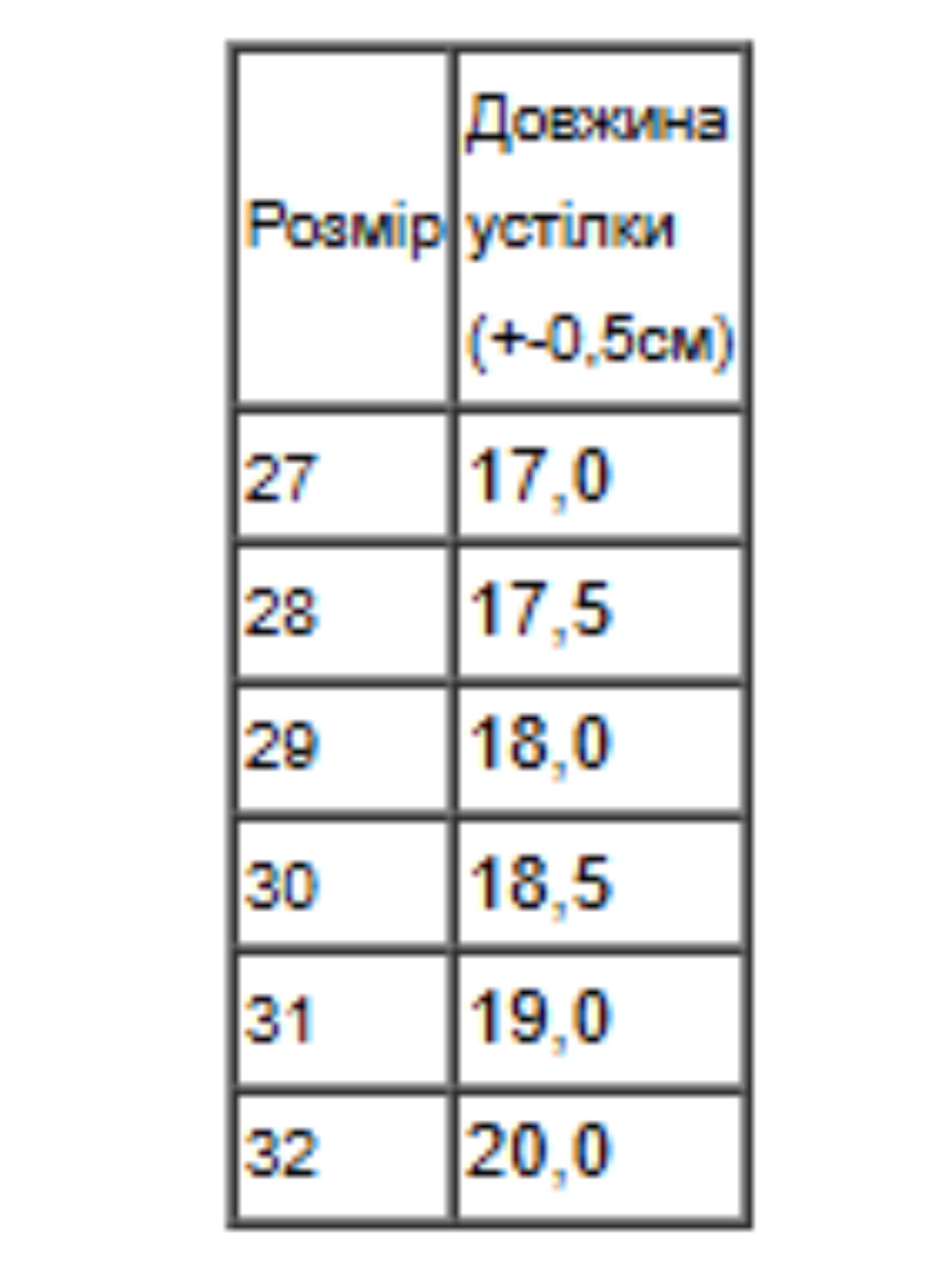 Черевики демісезонні для дівчинки однотонні Носи Своє р. 31 Чорний (15424) - фото 2 Черевики демісезонні для дівчинки однотонні Носи Своє р. 31 Чорний (15424) - фото 2