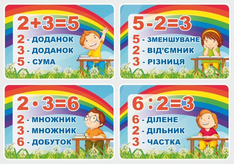 Стенд для учебных заведений "Додавання і Віднімання" из ПВХ 600х410 мм (SHR0009)
