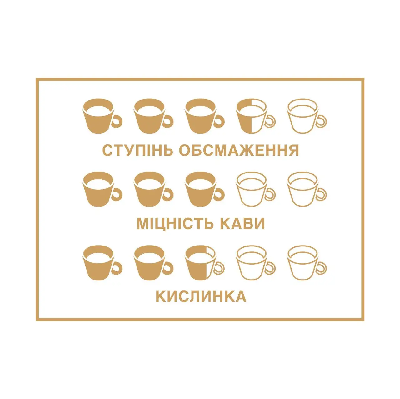 Кофе в зернах Totti Caffe Supremo с чашкой для капучино в подарок 2 кг - фото 3 Кофе в зернах Totti Caffe Supremo с чашкой для капучино в подарок 2 кг - фото 3