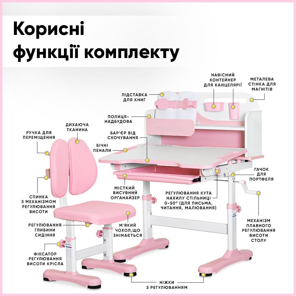 Парта дитяча шкільна з кріслом Mealux Wave Рожевий (BD-31 PN) - фото 3