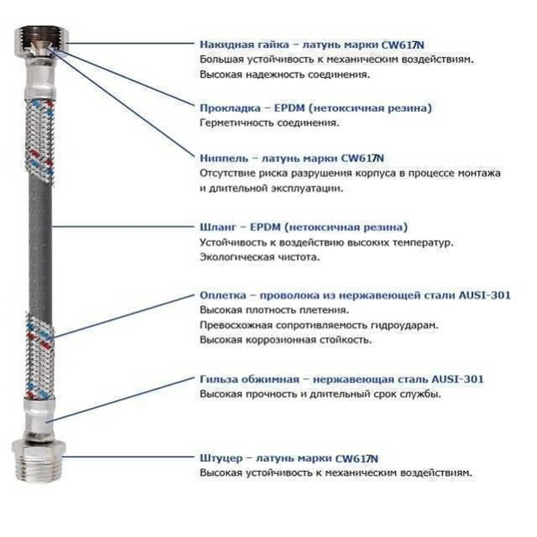 Шланг для змішувача Solomon М10х1/2 A LONG-штуцер 70 мм 0,8 м (HY6201) - фото 3