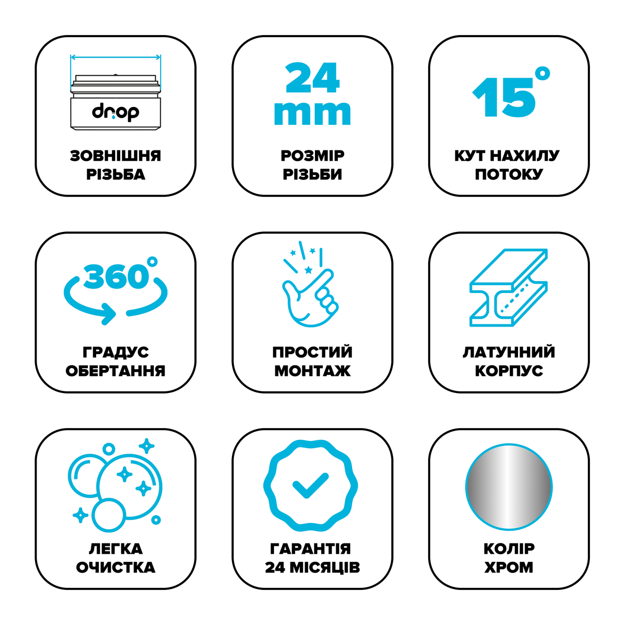 Адаптер поворотний для змішувача DROP PM360T 15° зовнішня М 24 мм (24237488) - фото 6