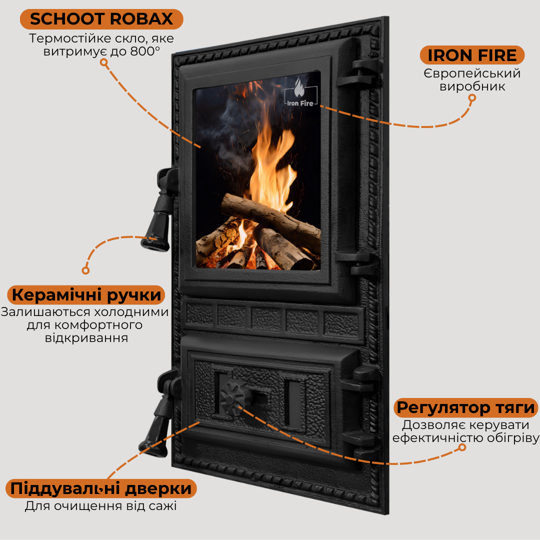 Дверцята для печі Iron Fire Aventa зі склом чавунна 295х500 мм (1127) - фото 5
