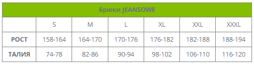 Напівкомбінезон джинсовий робочий COLEMANN M Blue - фото 6 Напівкомбінезон джинсовий робочий COLEMANN M Blue - фото 6