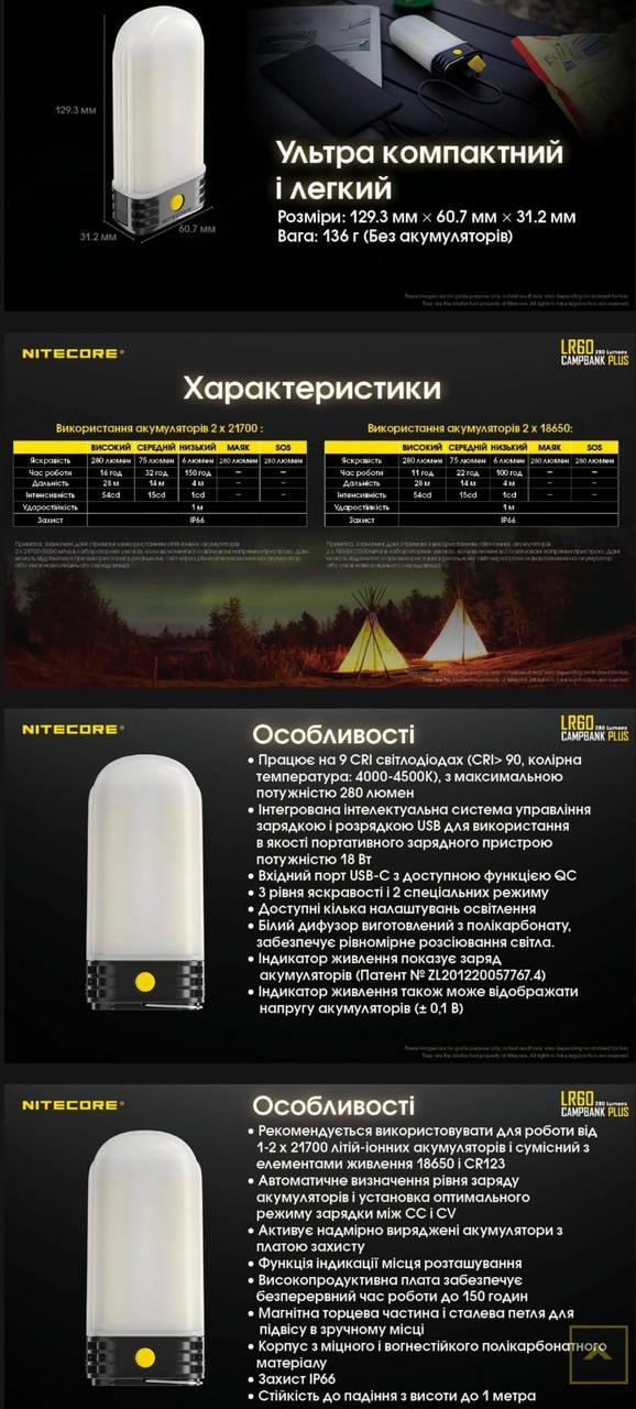 Ліхтар кемпінговий Nitecore LR60 3в1 USB Type-C (010102) - фото 9