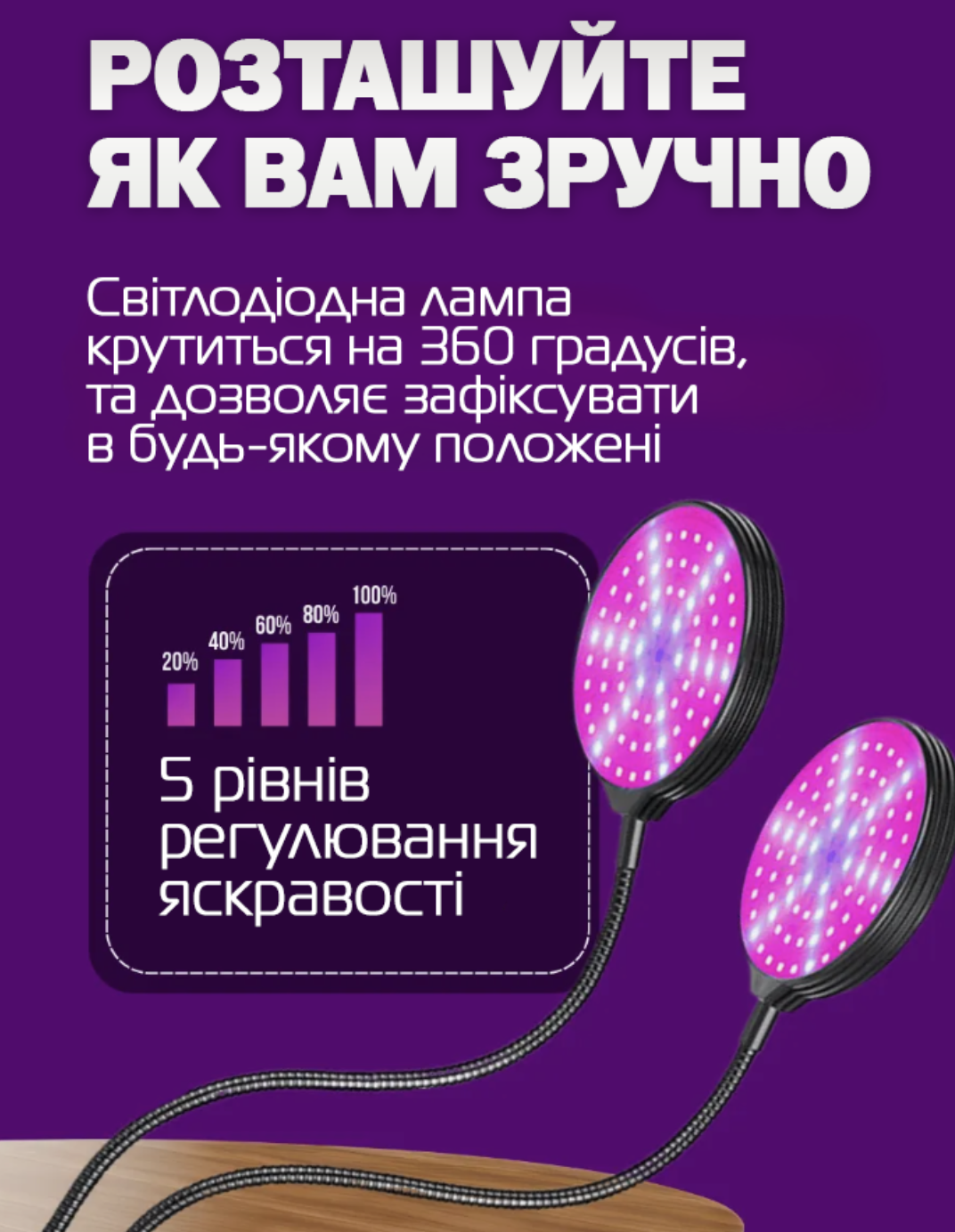 Фитолампа полного спектра 4 LED на прищепке с изменением цвета и таймером (Е500224) - фото 5