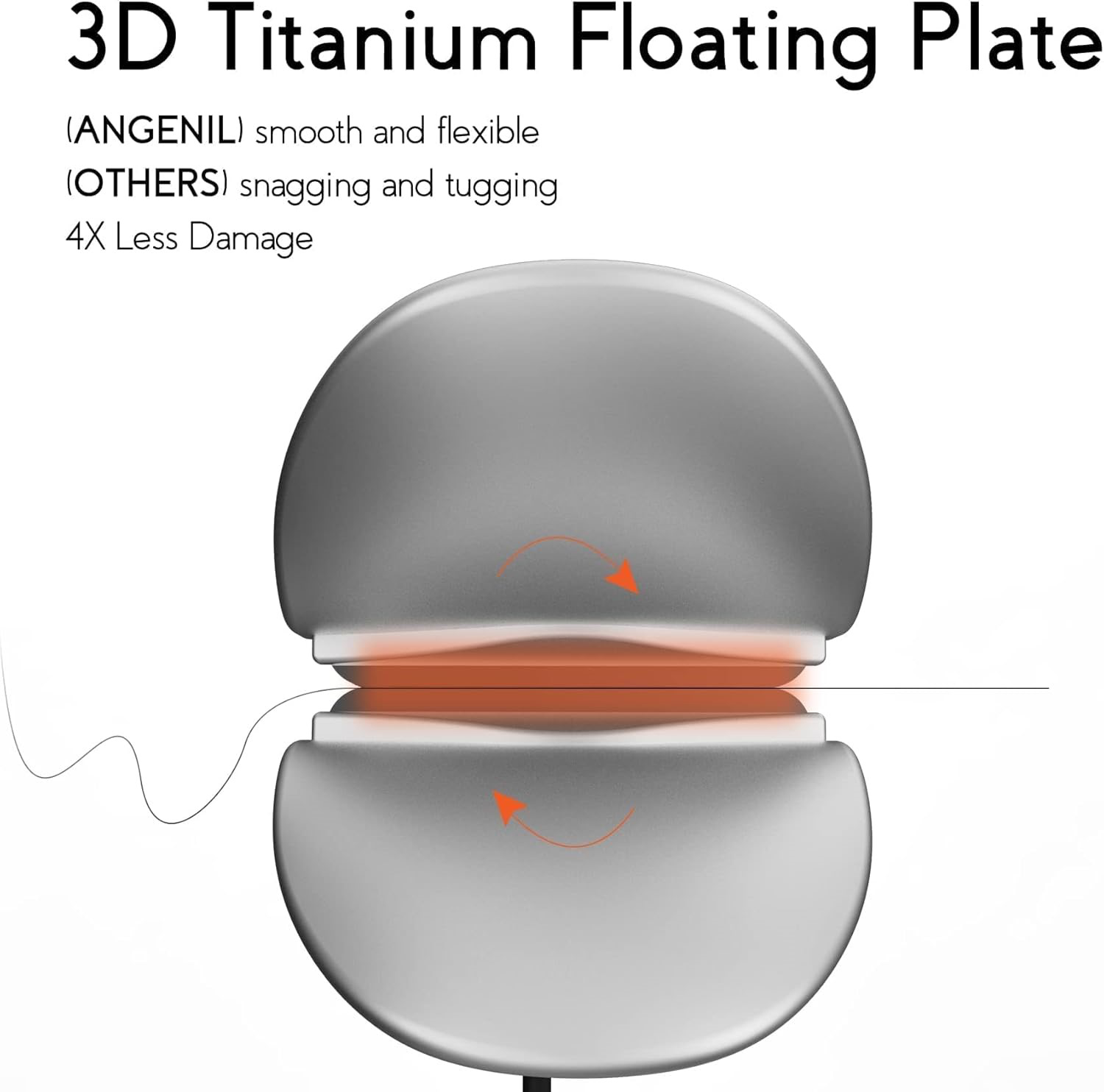 Випрямляч для волосся та щипці для завивки в одному ANGENIL hy-068b (15985) - фото 5 Випрямляч для волосся та щипці для завивки в одному ANGENIL hy-068b (15985) - фото 5