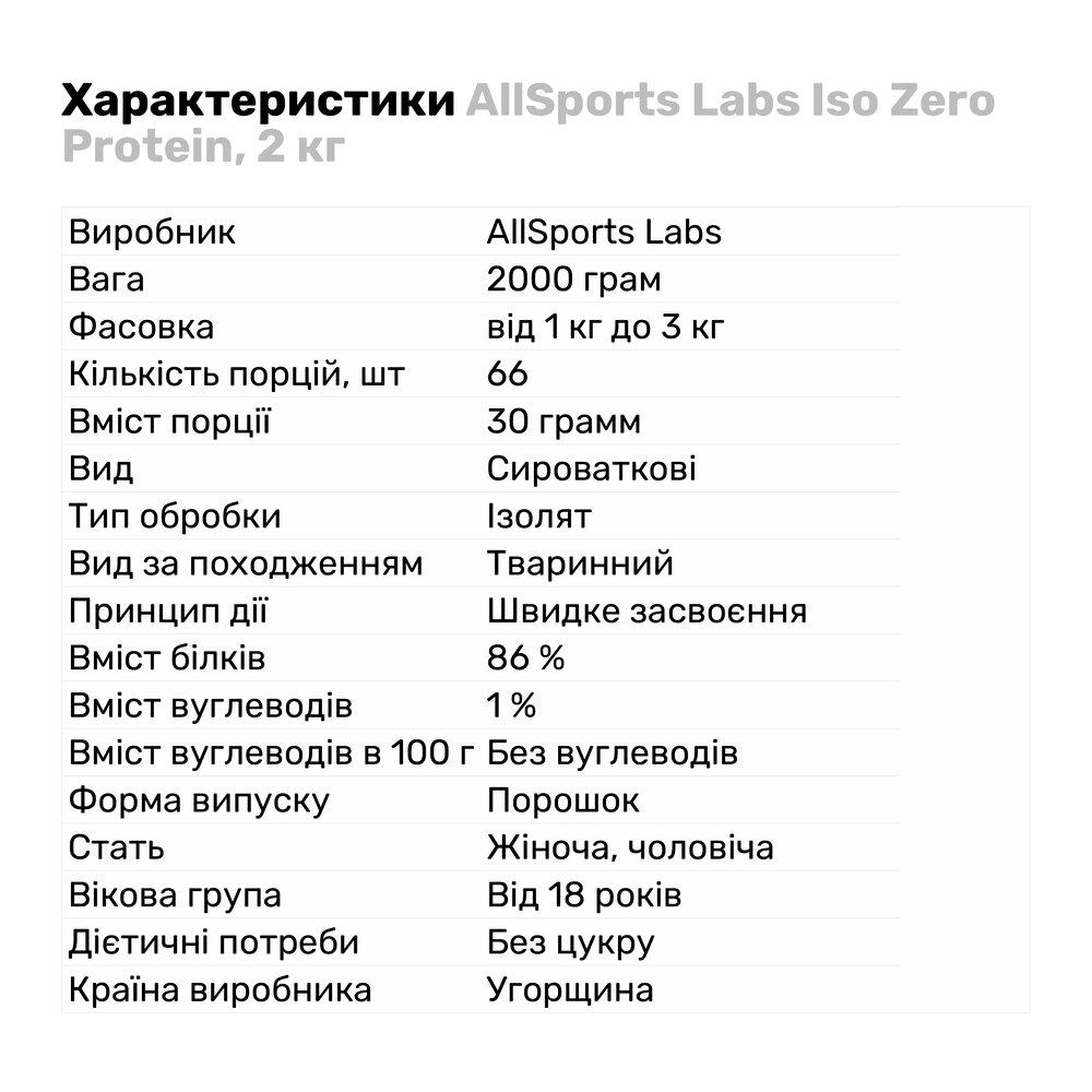 Протеин AllSports Labs Iso Zero Protein 2 кг Клубничный пирог (1558V4815) - фото 2