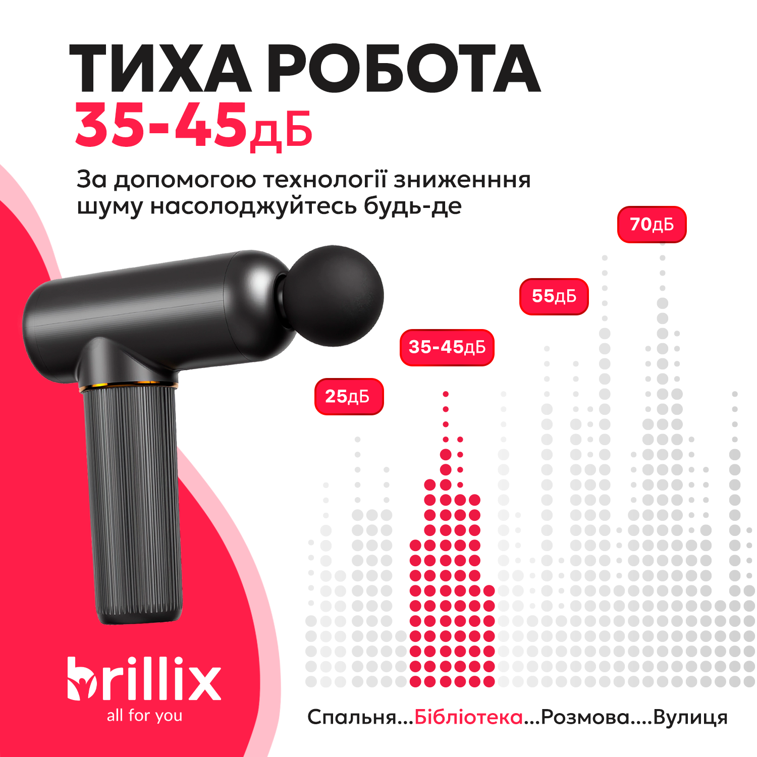 Массажер для тела портативный Brillix вибрационный ударный перкуссионный (Brillix-211) - фото 8