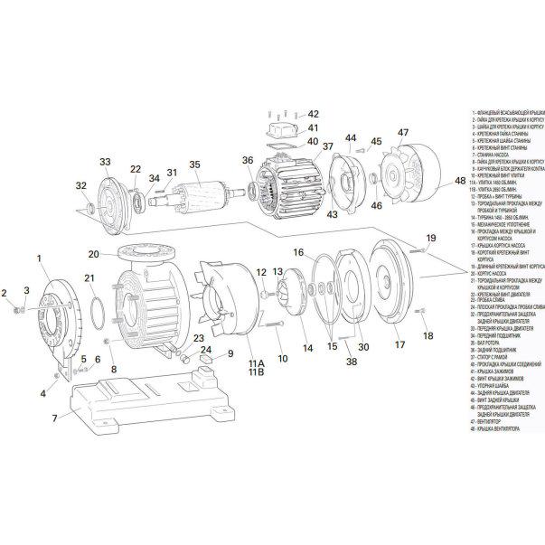 Насос Saci Kontra 2-1250 152 м3/год 9,2 кВт 400 В - фото 2 Насос Saci Kontra 2-1250 152 м3/год 9,2 кВт 400 В - фото 2