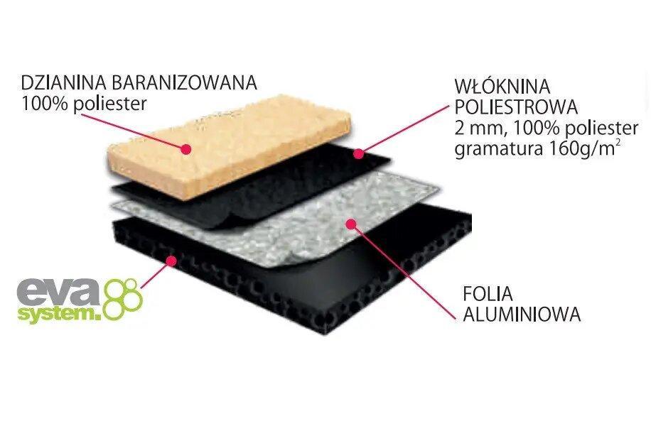Резиновые утепленные сапоги из пены EVA, мужские Lemigo Arctic Termo+ 875 р. 47 - фото 3