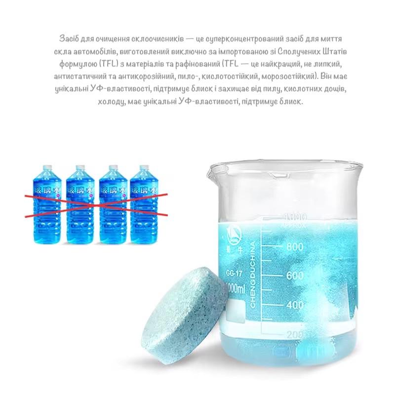 Таблетки для очистки лобового стекла летнего на 20 л стеклоомывателя концентрат 5 шт. (OEES1) - фото 7 Таблетки для очистки лобового стекла летнего на 20 л стеклоомывателя концентрат 5 шт. (OEES1) - фото 7