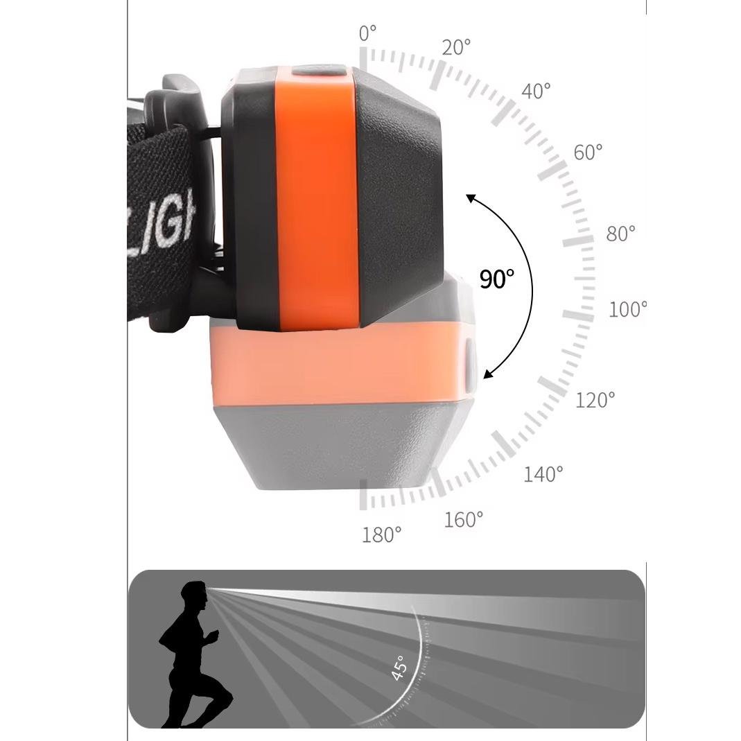 Ліхтар налобний W-18-XPG+6SMD white/red Motion Sensor 1x14500 - фото 9 Ліхтар налобний W-18-XPG+6SMD white/red Motion Sensor 1x14500 - фото 9