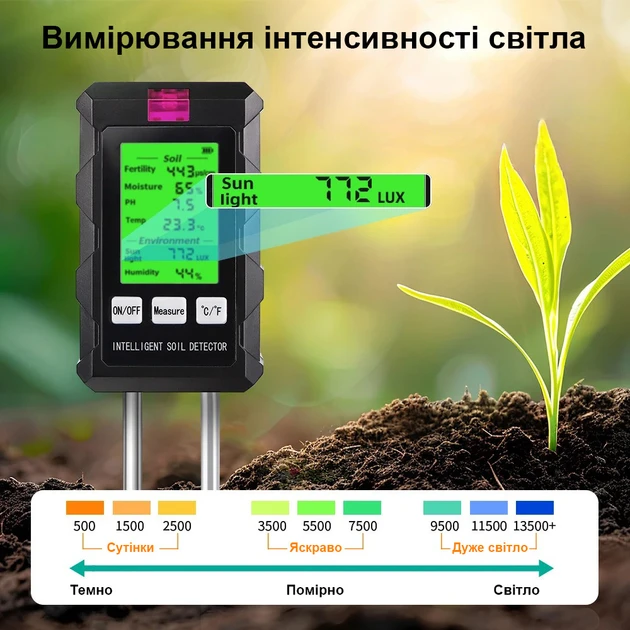 Анализатор почвы 6в1 рН температура/освещенность/плодородие/влажность/почвы и воздуха (ST-03) - фото 7 Анализатор почвы 6в1 рН температура/освещенность/плодородие/влажность/почвы и воздуха (ST-03) - фото 7