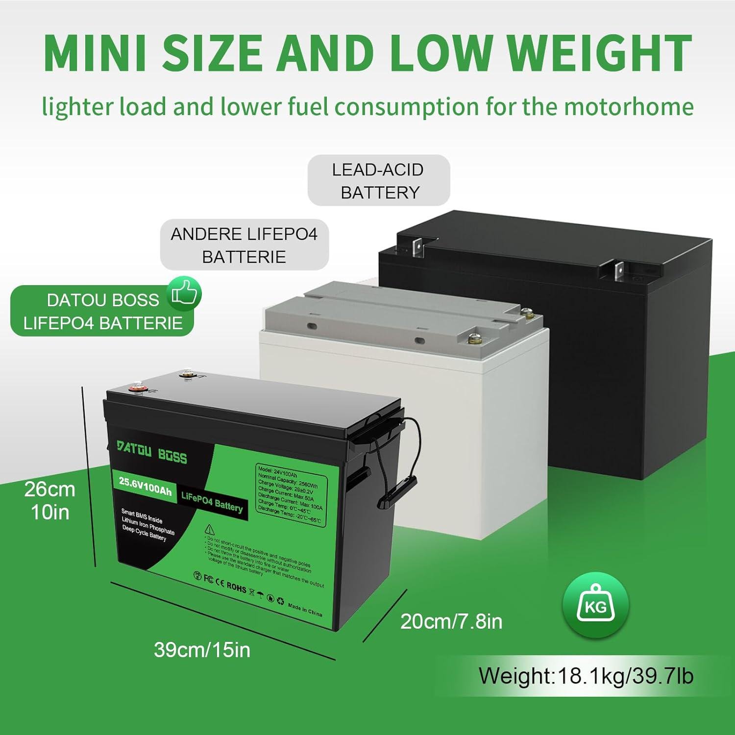 Аккумулятор для солнечных систем LiFePO4 DATOUBOSS 24V 100 Ah 2560Wh с BMS 100A - фото 4 Аккумулятор для солнечных систем LiFePO4 DATOUBOSS 24V 100 Ah 2560Wh с BMS 100A - фото 4