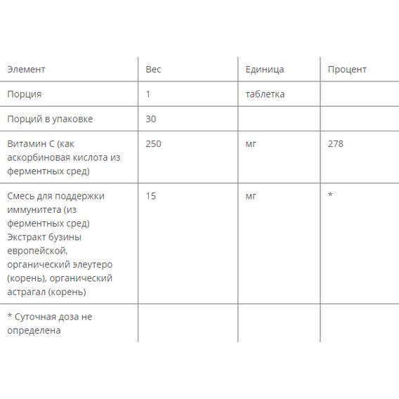 Вітамін C New Chapter Fermented Vitamin C 250 mg + Whole + Food Herbs 60 Veg Tabs (NC0344) - фото 2