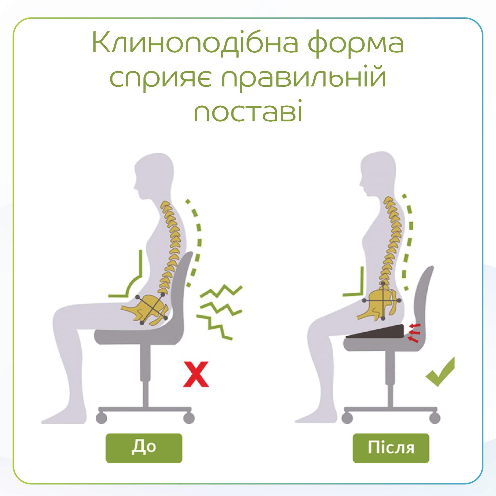 Подушка ортопедическая Correct Shape Model-1 Изумрудный - фото 7