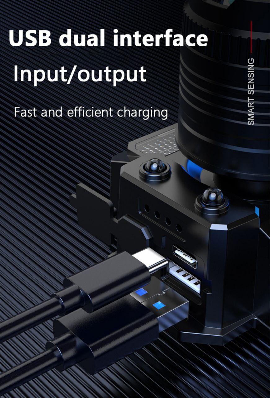 Налобный фонарик на аккумуляторе с датчиком движения - фото 6 Налобный фонарик на аккумуляторе с датчиком движения - фото 6