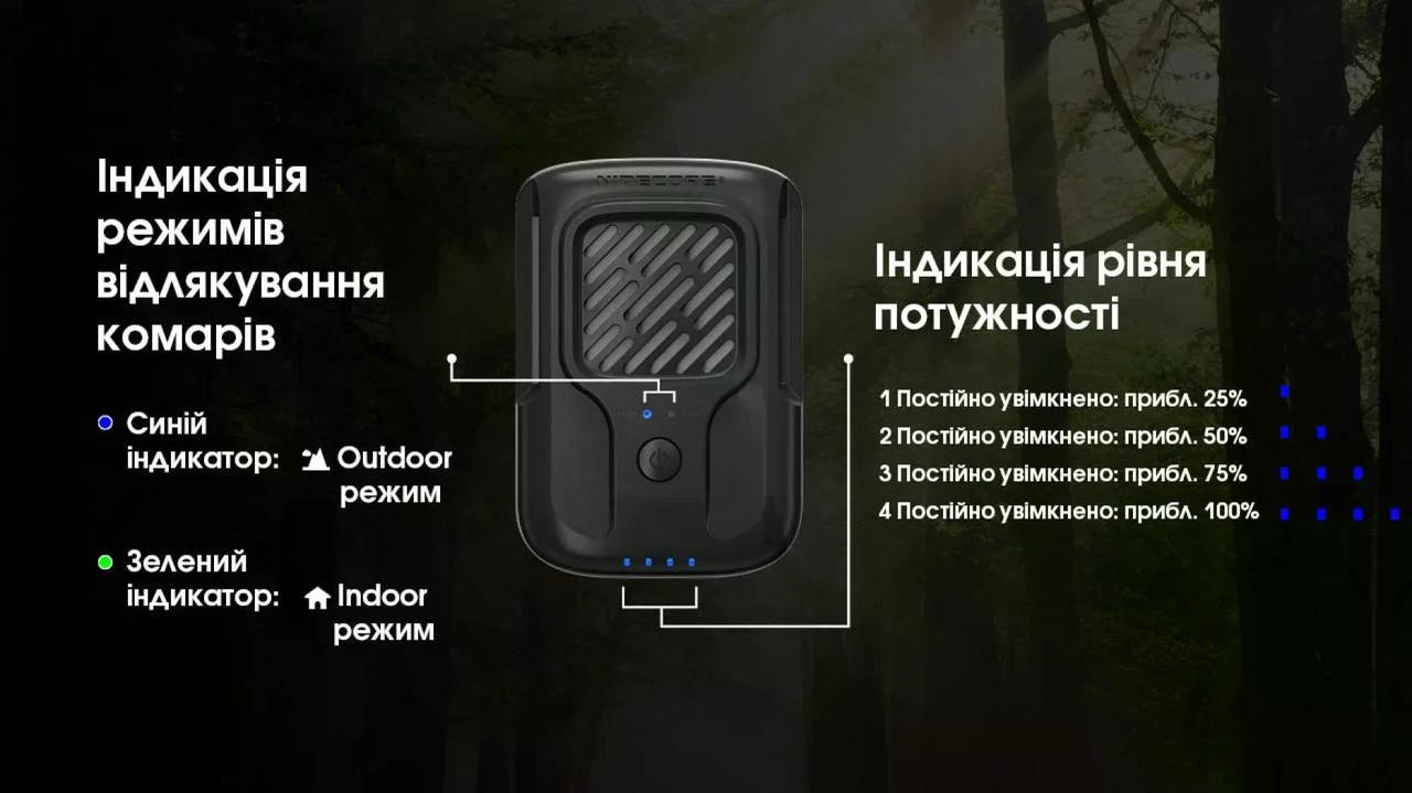 Фумігатор Nitecore EMR40 USB-C акумулятор 7800 mAh (27831825) - фото 10 Фумігатор Nitecore EMR40 USB-C акумулятор 7800 mAh (27831825) - фото 10