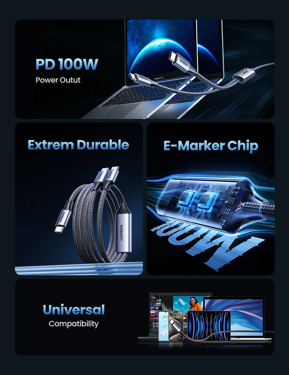 Кабель UGREEN US561 PD 100W 5A USB-C to 2хUSB-C для швидкого заряджання 1,5 м Grey (35087) - фото 4 Кабель UGREEN US561 PD 100W 5A USB-C to 2хUSB-C для швидкого заряджання 1,5 м Grey (35087) - фото 4
