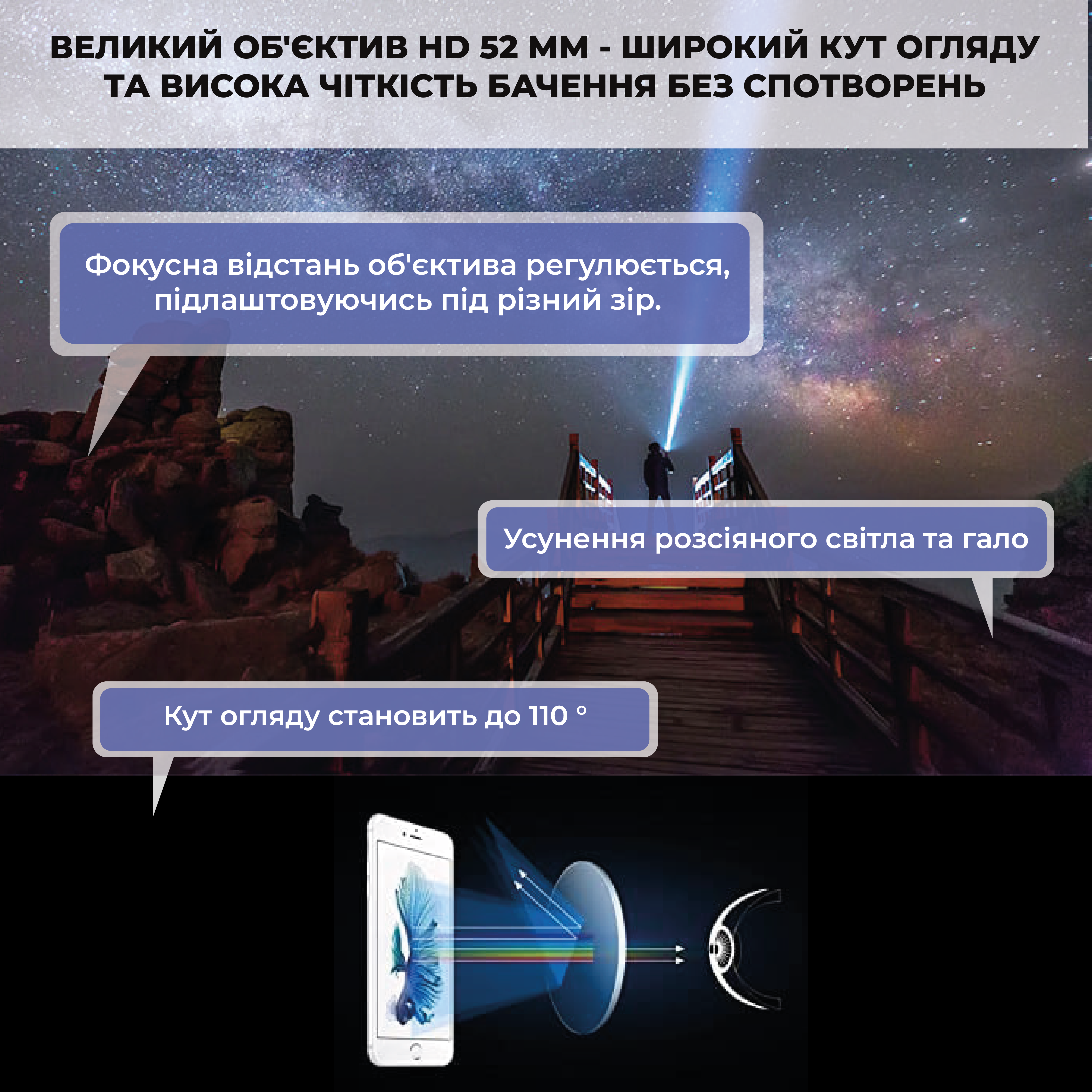 Очки виртуальной реальности BOBO 3D VR Z6 для ПК и смартфонов Black - фото 2