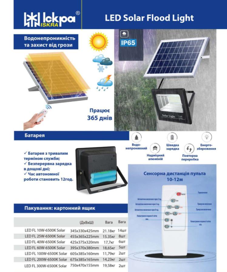 Прожектор с солнечной панелью Искра Led 100W solar flood light 100 Вт 6500K (2303709092) - фото 3 Прожектор с солнечной панелью Искра Led 100W solar flood light 100 Вт 6500K (2303709092) - фото 3