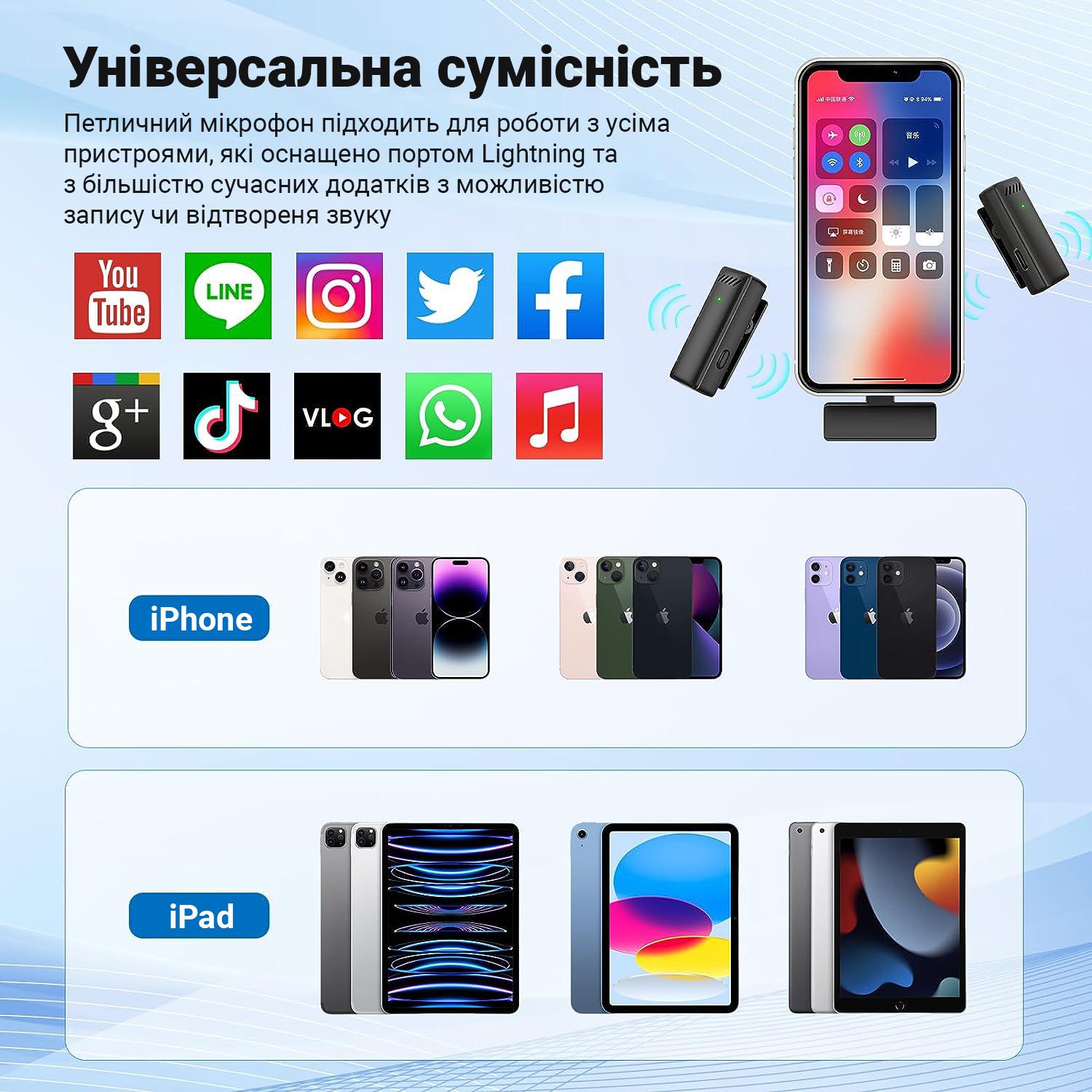 Микрофон двойной петличный беспроводной Savetek P32-2 с Lightning с зарядным кейсом для iPhone/iPad/Macbook 2,4 ГГц - фото 12