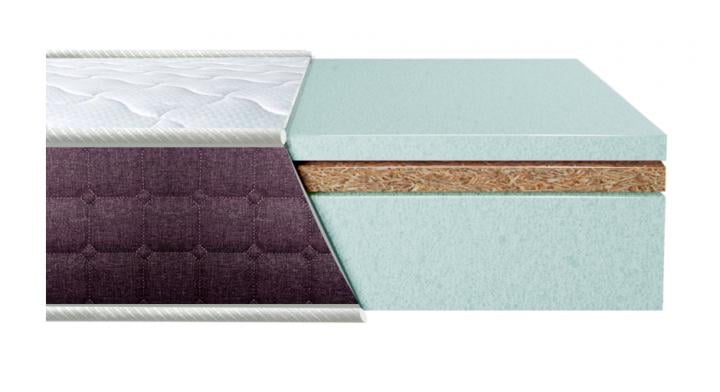 Матрас Eurosleep Bionic Cocos 4/3 20 см 120х190 см (1516243686) Матрас Eurosleep Bionic Cocos 4/3 20 см 120х190 см (1516243686)