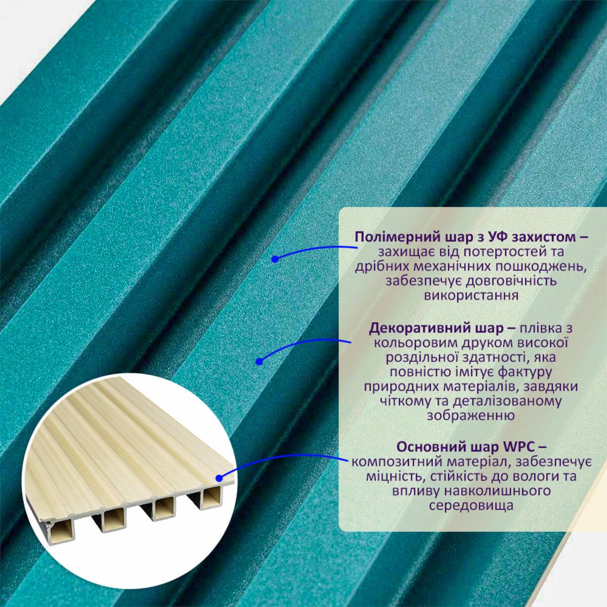 Рельс декоративный WPC стеновой 3000х160х23 мм Темный Бирюзовый (SW-00001863) - фото 2 Рельс декоративный WPC стеновой 3000х160х23 мм Темный Бирюзовый (SW-00001863) - фото 2