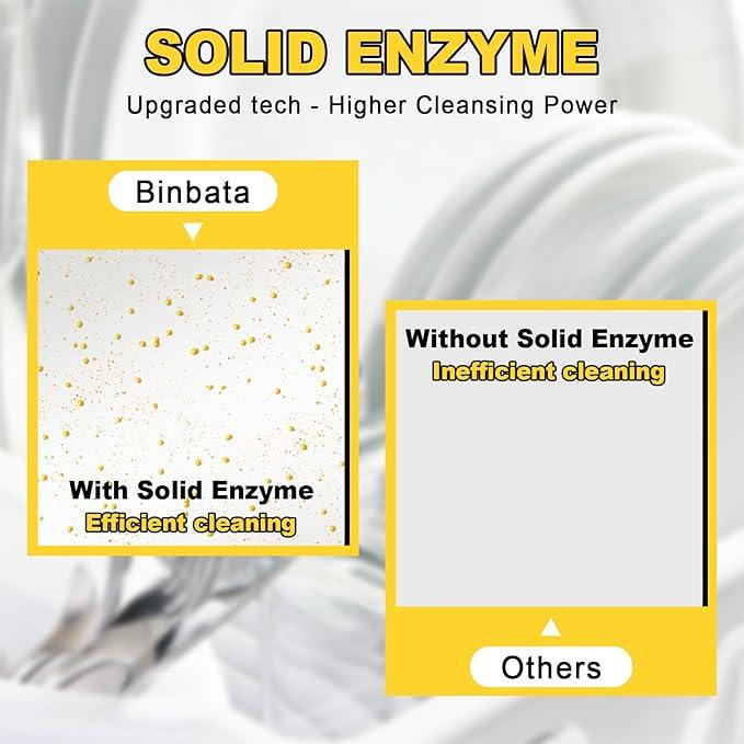 Листи для миття посуду Binbata 160 завантажень з ароматом цитрусових та лимона - фото 3