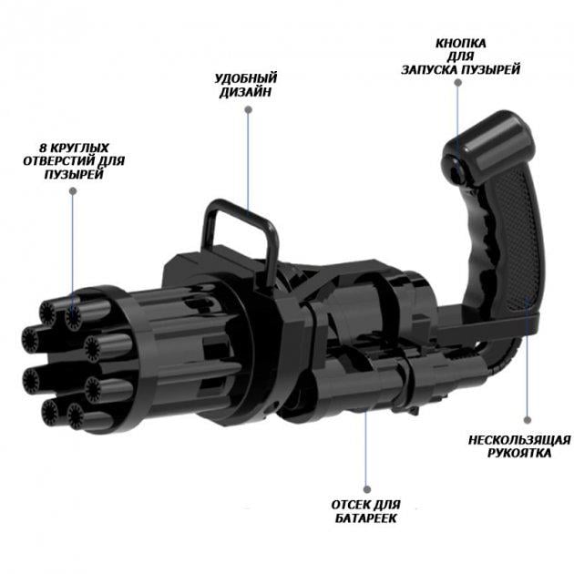 Генератор-пулемет для мыльных пузырей Черный (d84d8a86) - фото 3