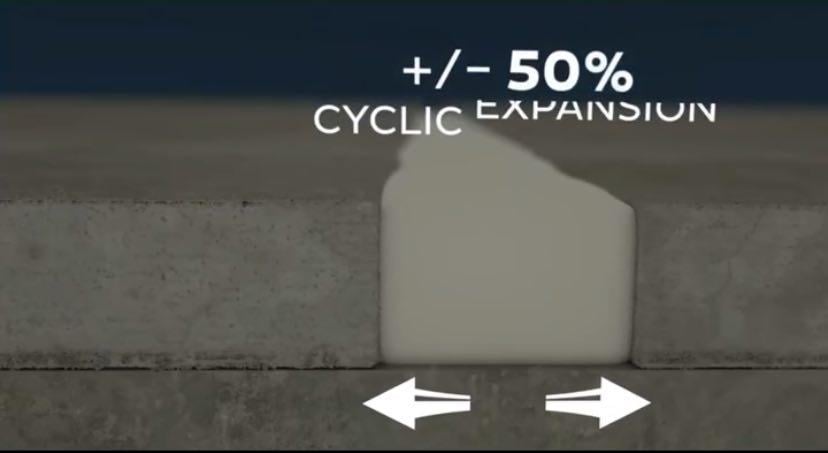Герметик гибридный для фасадов Fome Flex Roof&Facade 600 мл Антрацитовый (01-4-2-044) - фото 8