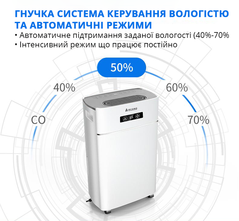 Осушувач Aircond D-30L з іонізатором повітря (Aircond-D-30L) - фото 5