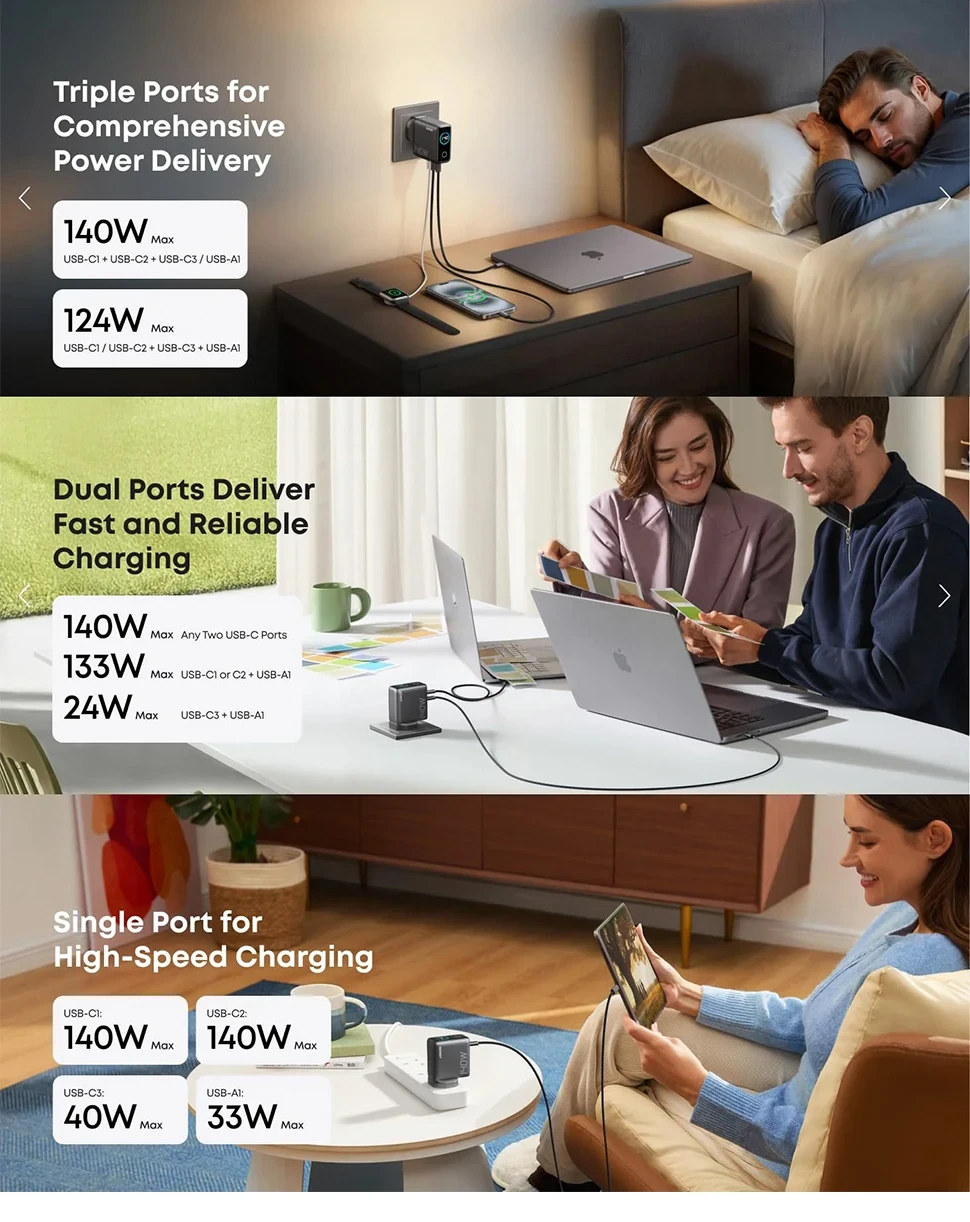 Зарядний пристрій з дисплеєм Anker GaN Charger 140W 3xUSB-C PD3.1 1xUSB-A - фото 3 Зарядний пристрій з дисплеєм Anker GaN Charger 140W 3xUSB-C PD3.1 1xUSB-A - фото 3