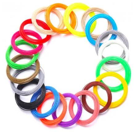 Комплект дитячий STN-28 навушники з котячими вушками/3D-ручка для малювання/пластик 200 м Різнокольоровий/Рожевий - фото 6