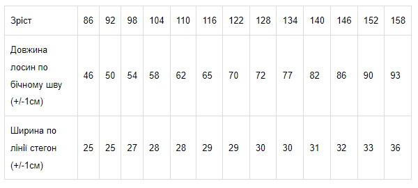 Лосини для дівчаток Носи Своє 134 см Чорний (6000-063) - фото 2