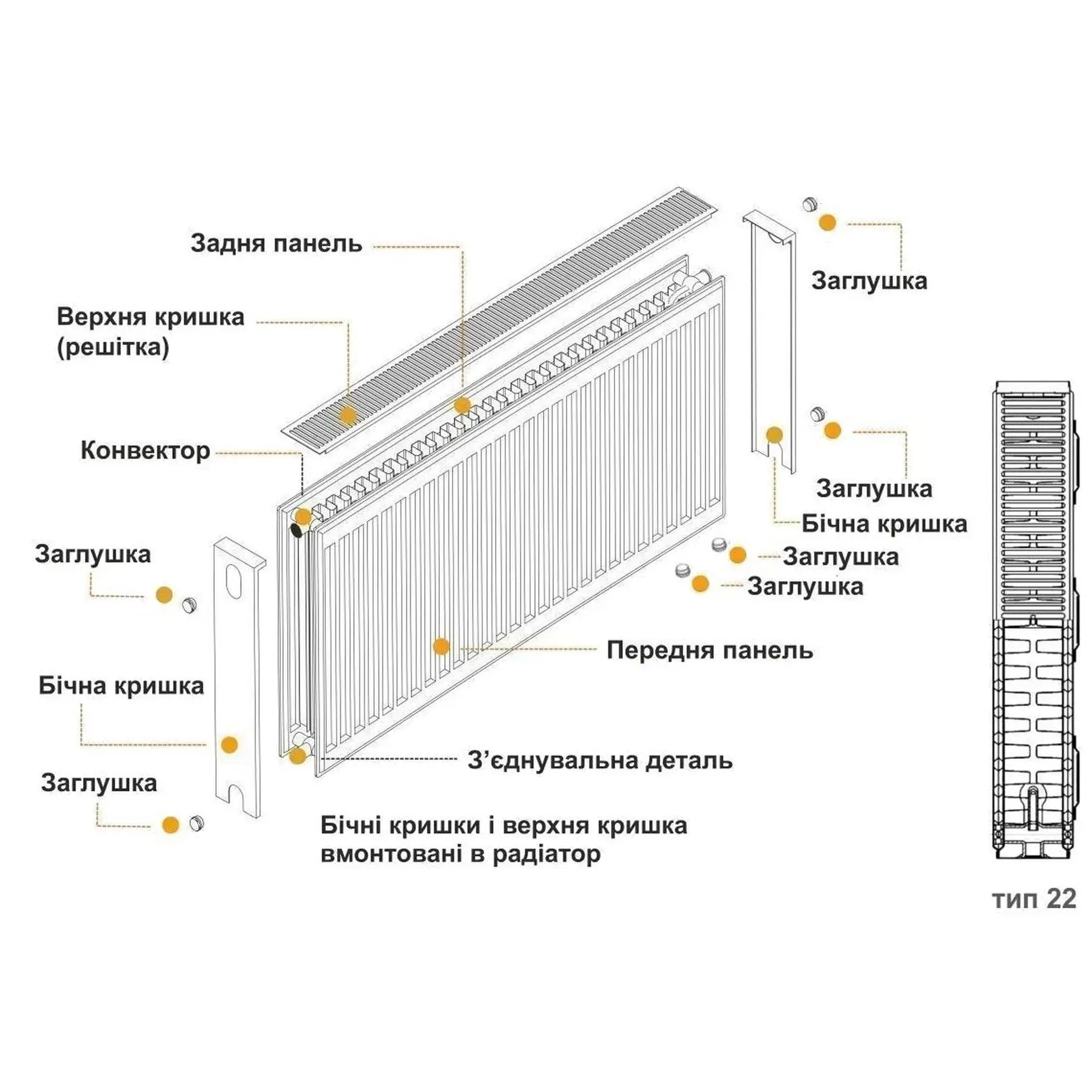 Радиатор стальной панельный KALDE 22 низ/справа 600х1600 мм без OUTER (GSR-000014393) - фото 7