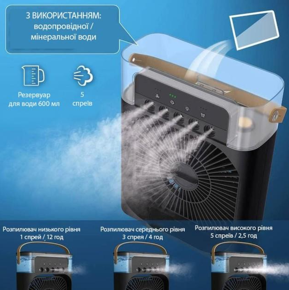 Кондиционер настольный Mini Cooling Fan AC9418 с LED подсветкой USB Черный (26058290) - фото 4 Кондиционер настольный Mini Cooling Fan AC9418 с LED подсветкой USB Черный (26058290) - фото 4