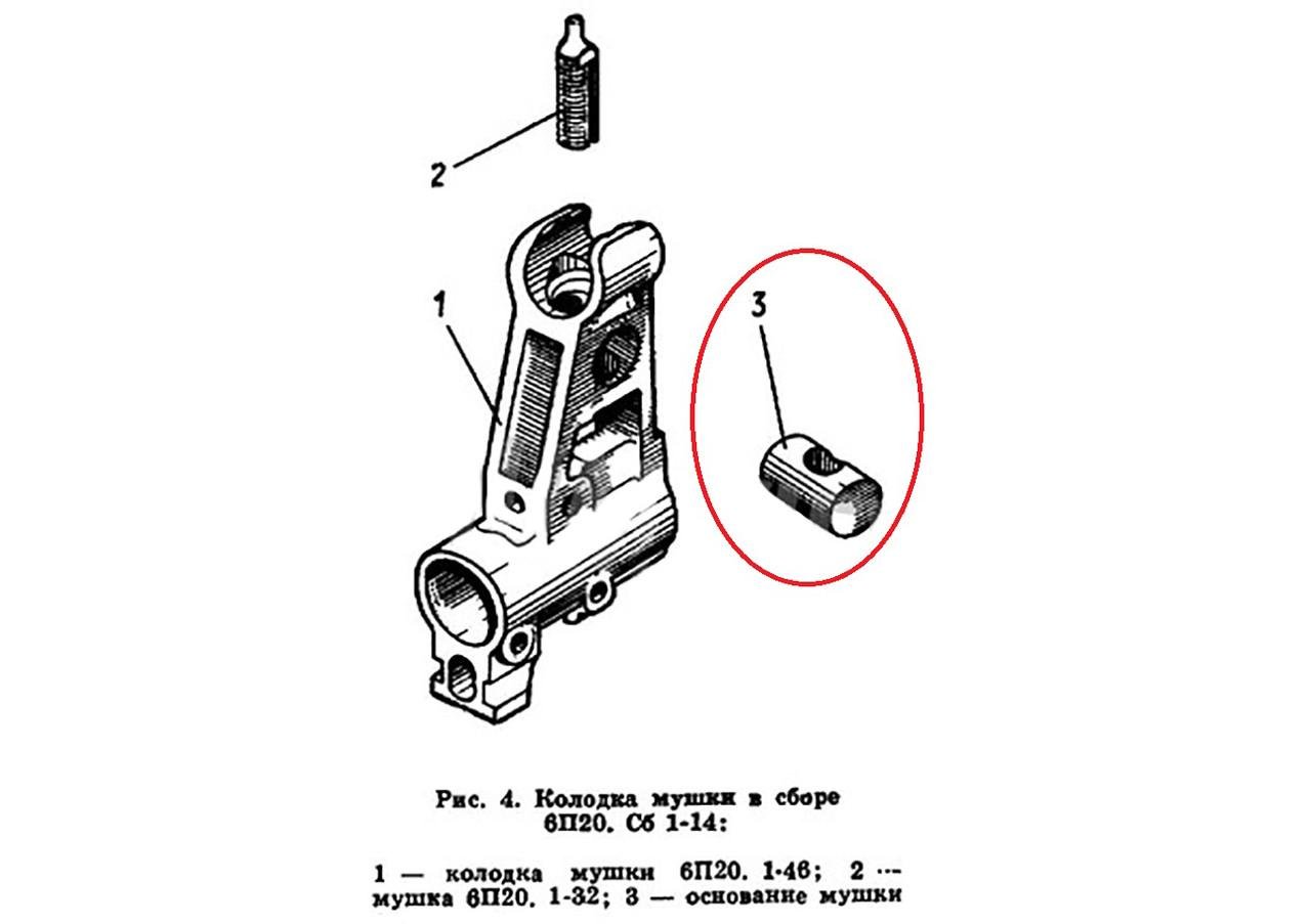 Основание мушки АК/АК-74/РПК/РПК-74/АКС-74У (1729183853) - фото 3 Основание мушки АК/АК-74/РПК/РПК-74/АКС-74У (1729183853) - фото 3