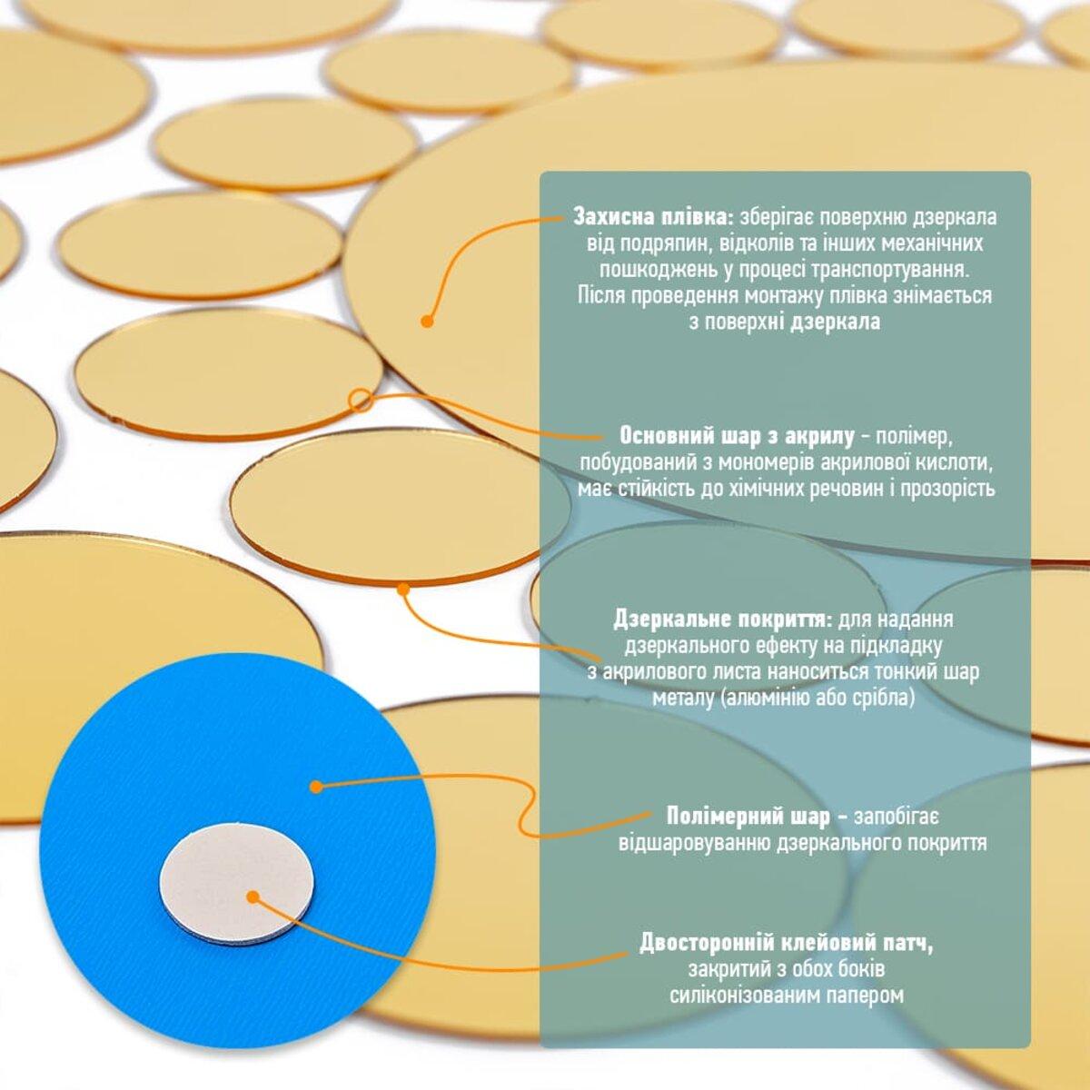 Декор дзеркальний акриловий самоклеючий 33 шт. Золотий (SW-00002499) - фото 4 Декор дзеркальний акриловий самоклеючий 33 шт. Золотий (SW-00002499) - фото 4