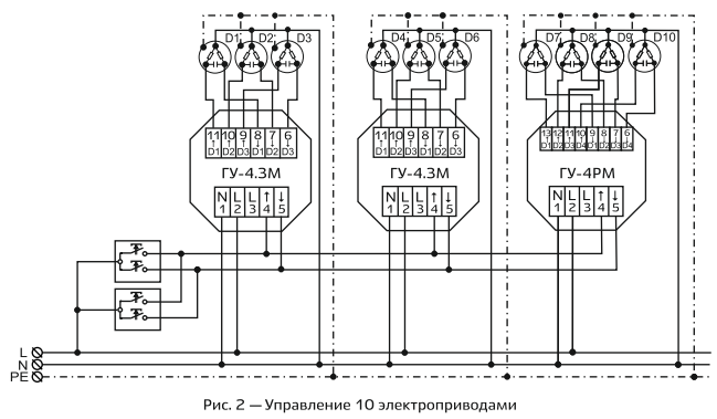 Групповое управление на 4 электропривода ГУ-4РМ - фото 10