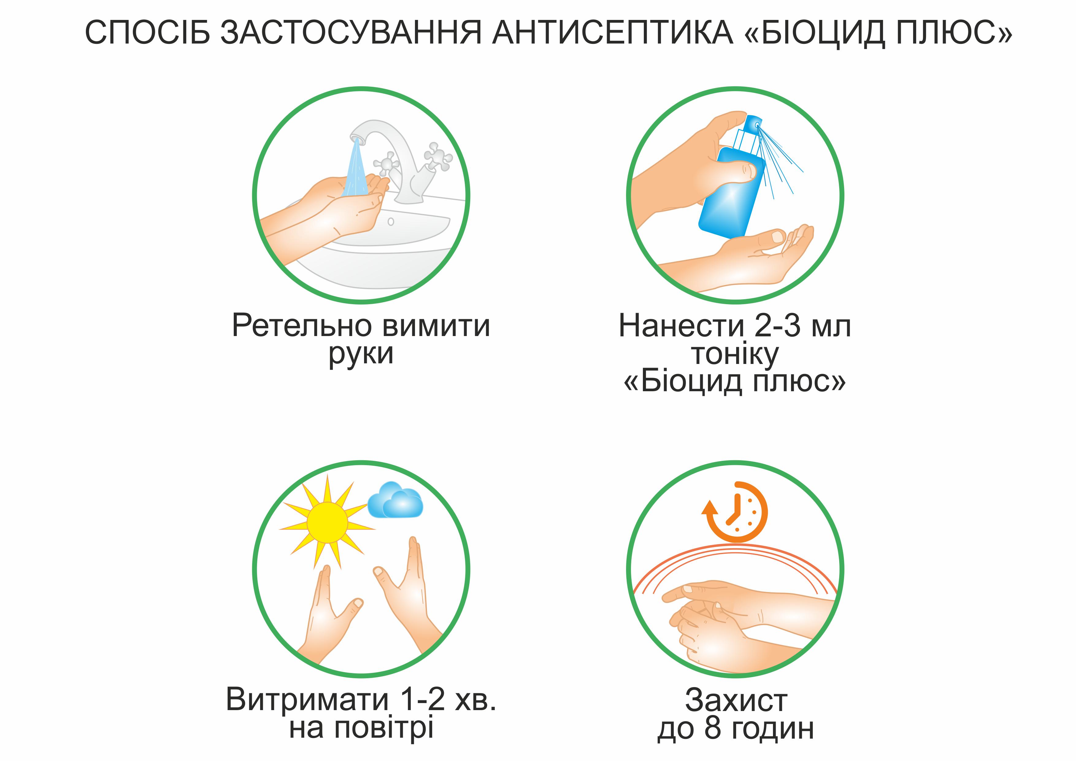Антисептик для рук и тела Биоцид Плюс 100 мл (Б-0002) - фото 2