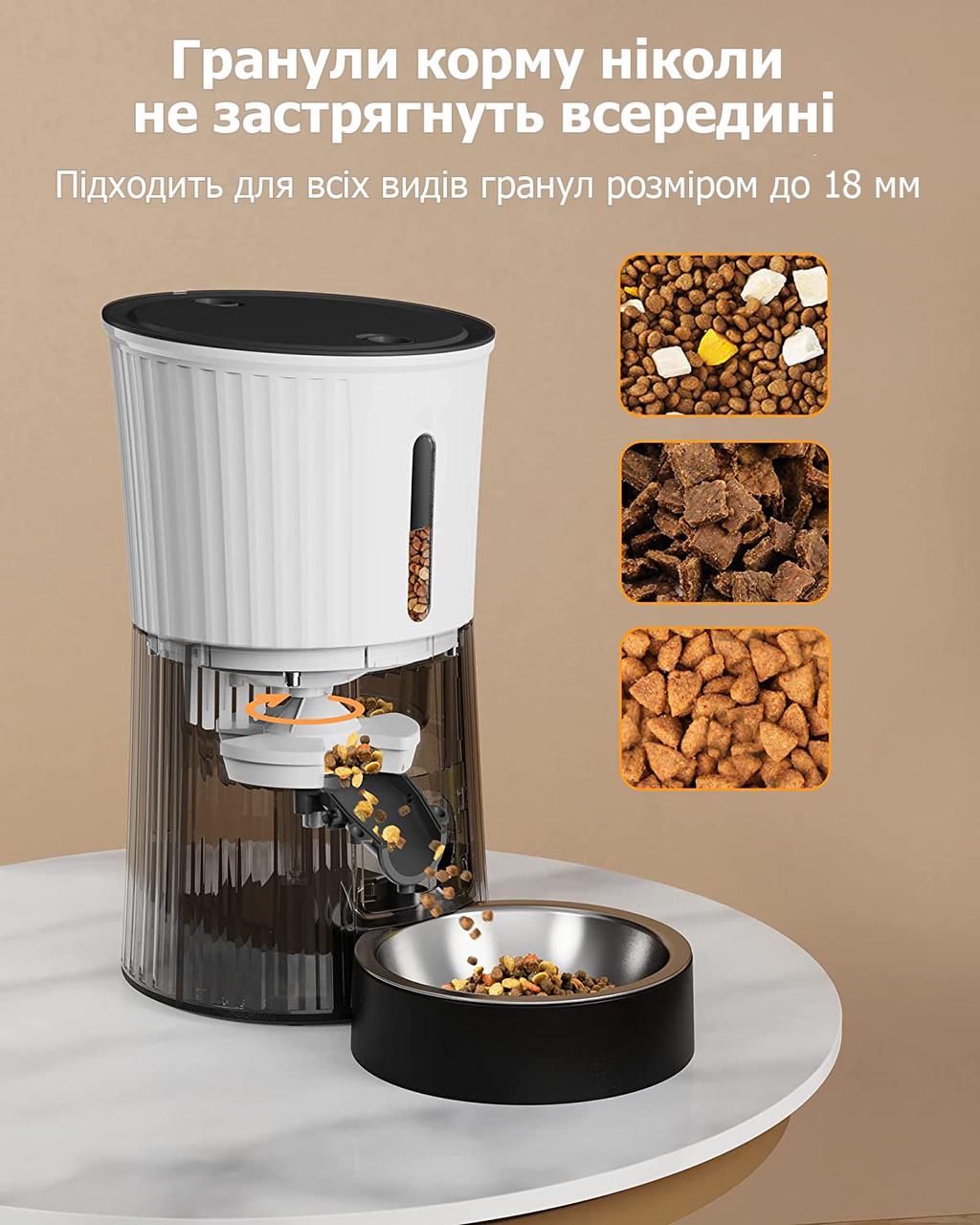 Кормушка автоматическая для кошек и собак Petory Automatic Pet Feeder F01 с таймером и дозатором - фото 5